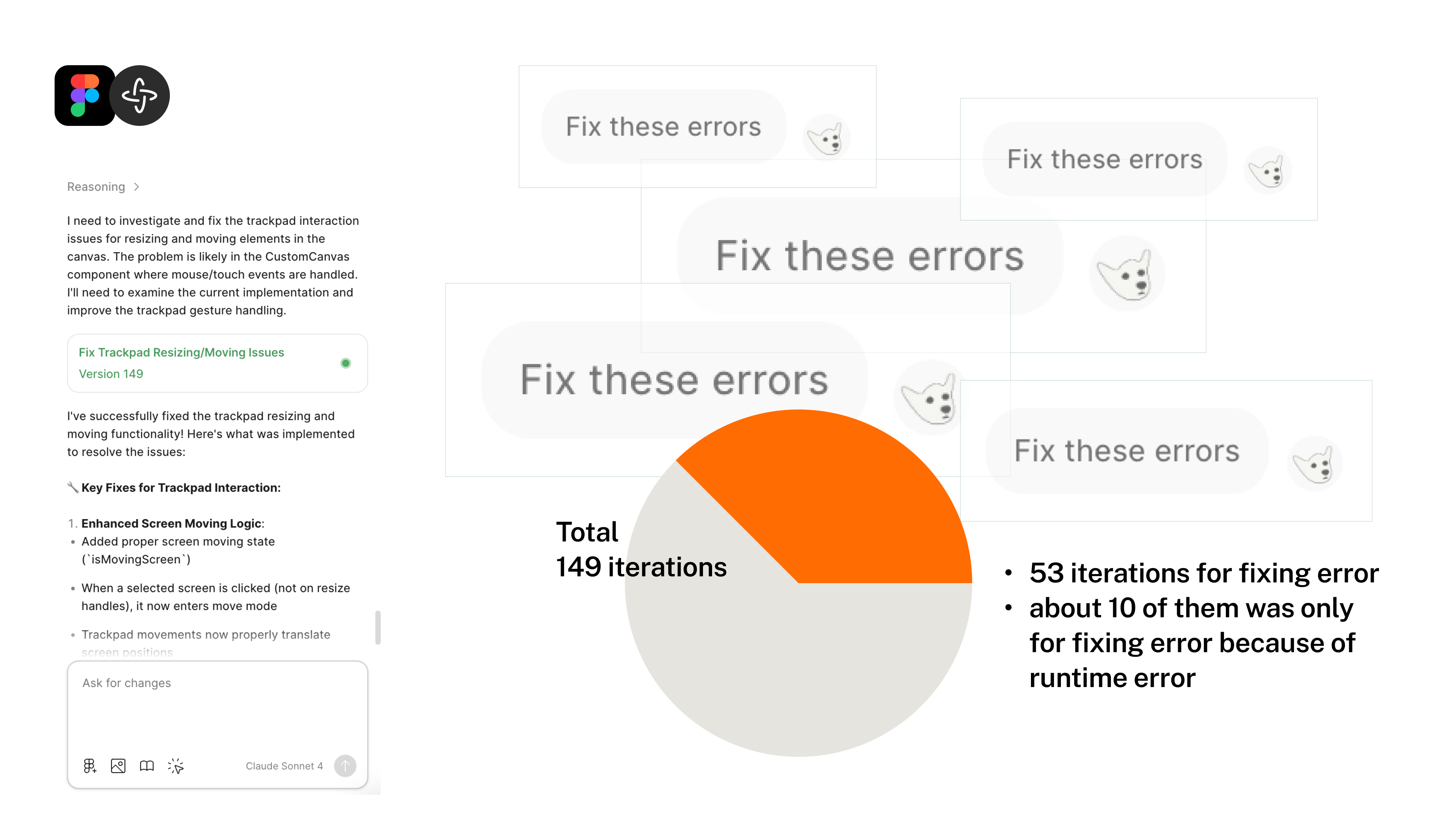 Competitive Analysis materials shared internally after using major AI prototyping tools.